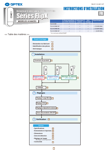 prévisualisation de OPTEX-FLX-A-AM_DAM-manual_FR_web.pdf