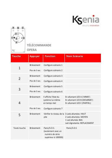 prévisualisation de Configuration%20Touches%20Telecommande.pdf