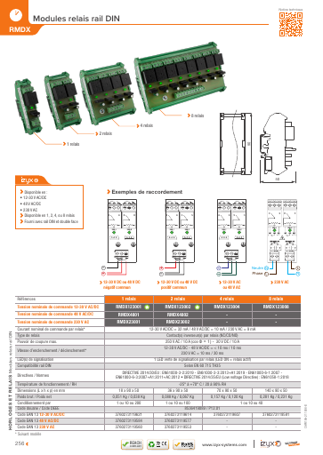 prévisualisation de CA10A-256-RMDX.pdf
