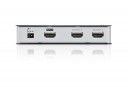 Photo du produit HDMI-1E-2S