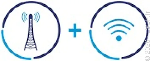 Photo du produit INTEGRWIFI