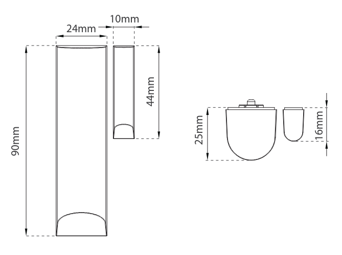 Dimensions