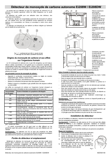 prévisualisation de Ei208W_Ei208DW_FR_MZZ500108.pdf