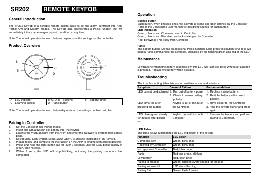 prévisualisation de SR202_remote%20keyfob%20_18092023-1.pdf