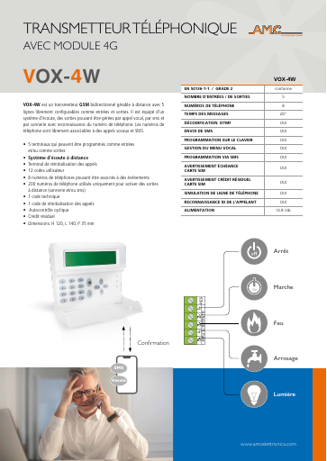 prévisualisation de 2212-VOX-4W-FR.pdf