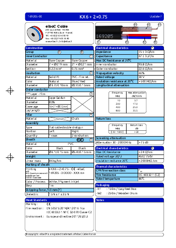 prévisualisation de elbaC_Cable_datasheet_169205-00-F.pdf