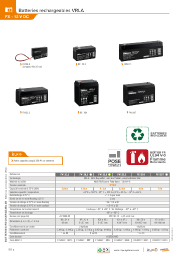 prévisualisation de CA10A-88-CAFR10A-240201-D-FX-12%20V%20DC-1.pdf