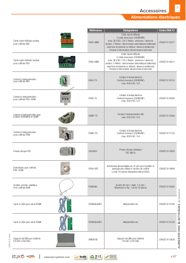 prévisualisation de Accessoires%20Alimentation%20Izyx.pdf