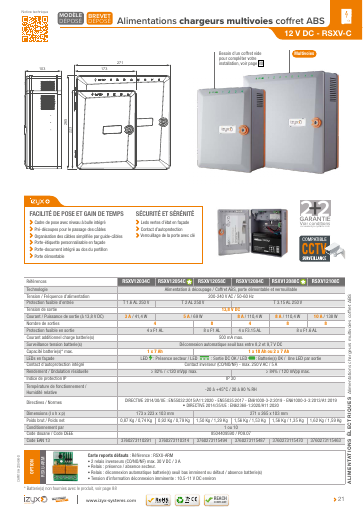 prévisualisation de CA10A-21-FR230404-D-RSXV-C-12V%20DC.pdf